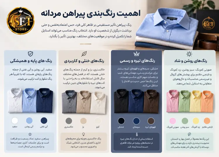 راهنمای کامل خرید پیراهن مردانه 3 اهمیت رنگ بندی پیراهن مردانه