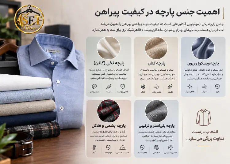 راهنمای کامل خرید پیراهن مردانه 2 اهمیت جنس پارچه در خرید پیراهن مردانه
